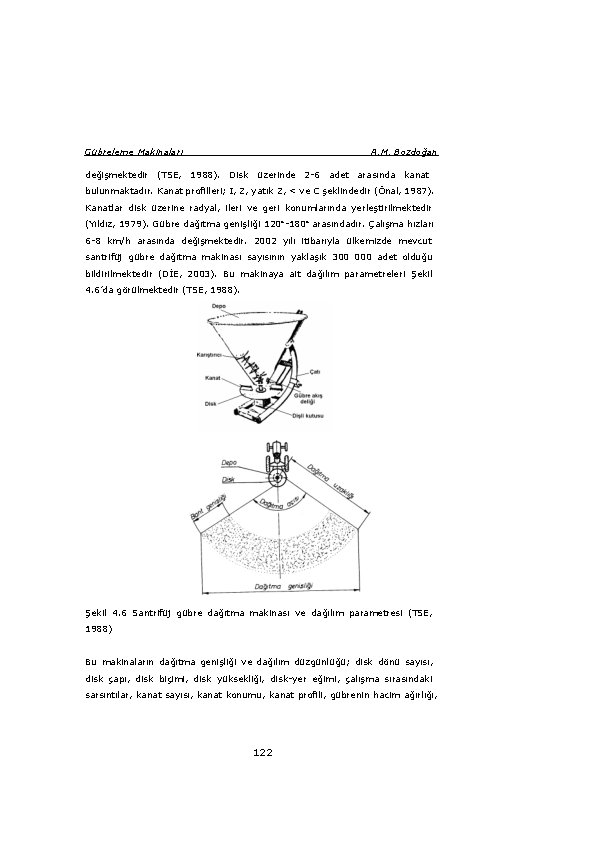 Gübreleme Makinaları A. M. Bozdoğan değişmektedir (TSE, 1988). Disk üzerinde 2 -6 adet arasında