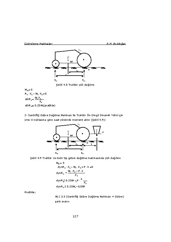 Gübreleme Makinaları A. M. Bozdoğan Wt O X 2 X 1 Rön Rark Şekil