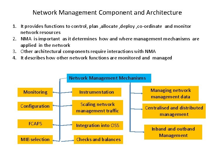 Network Management Component and Architecture 1. It provides functions to control, plan , allocate