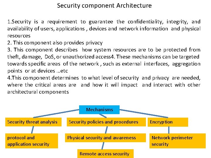 Security component Architecture 1. Security is a requirement to guarantee the confidentiality, integrity, and