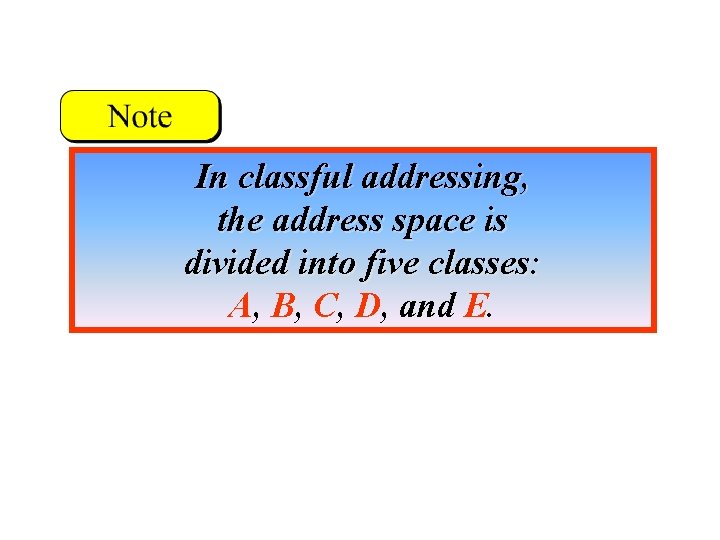 In classful addressing, the address space is divided into five classes: A, B, C,