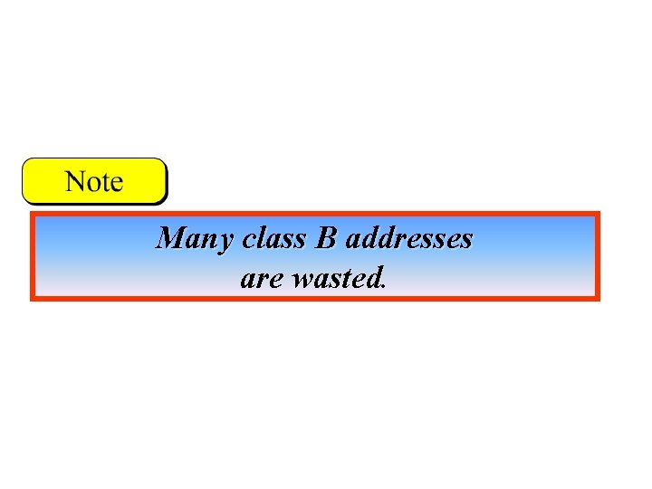 Many class B addresses are wasted. 