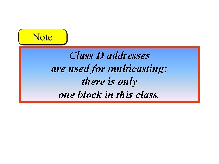 Class D addresses are used for multicasting; there is only one block in this