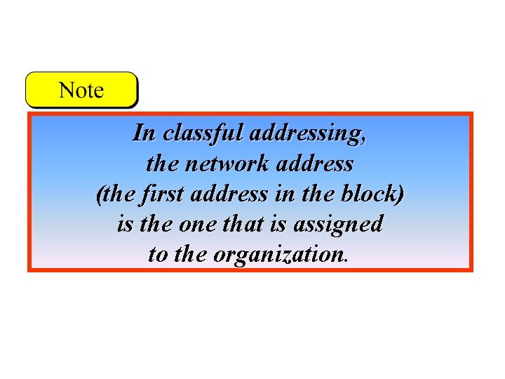 In classful addressing, the network address (the first address in the block) is the