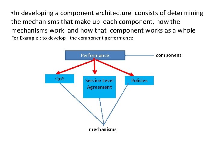  • In developing a component architecture consists of determining the mechanisms that make