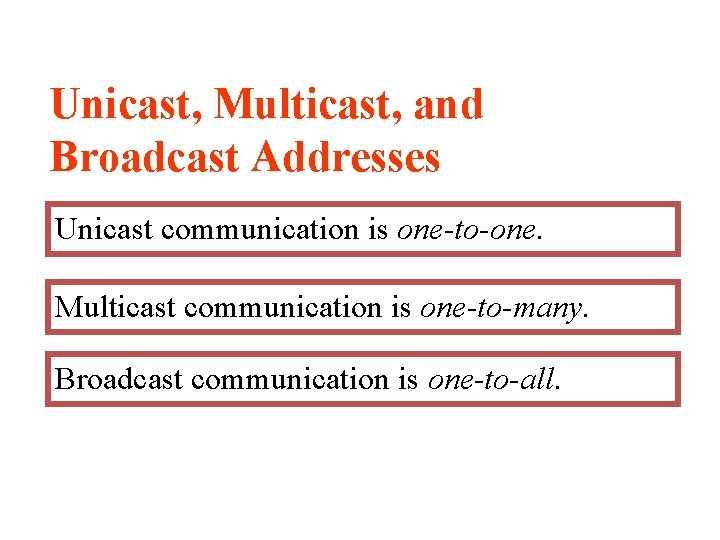 Unicast, Multicast, and Broadcast Addresses Unicast communication is one-to-one. Multicast communication is one-to-many. Broadcast