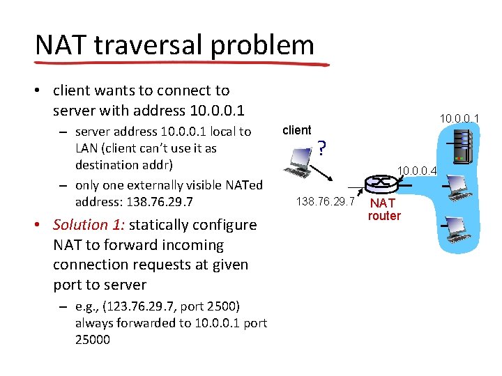 NAT traversal problem • client wants to connect to server with address 10. 0.