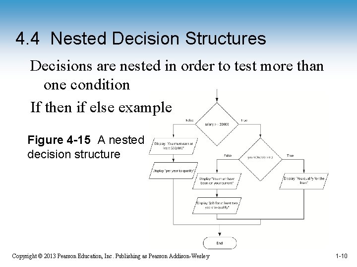 4. 4 Nested Decision Structures Decisions are nested in order to test more than 4. 4 Nested Decision Structures Decisions are nested in order to test more than