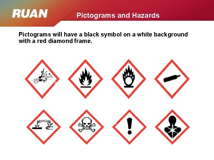 Pictograms and Hazards Pictograms will have a black symbol on a white background with