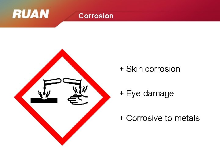 Corrosion + Skin corrosion + Eye damage + Corrosive to metals 