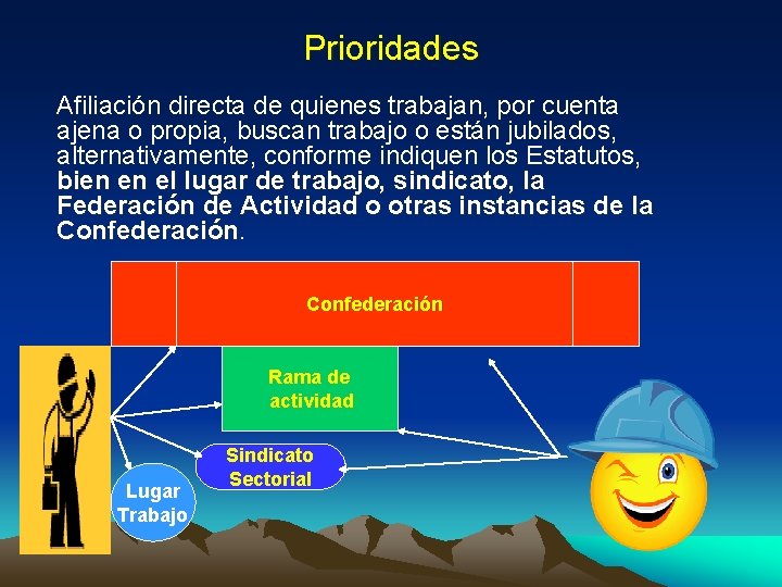 Prioridades Afiliación directa de quienes trabajan, por cuenta ajena o propia, buscan trabajo o