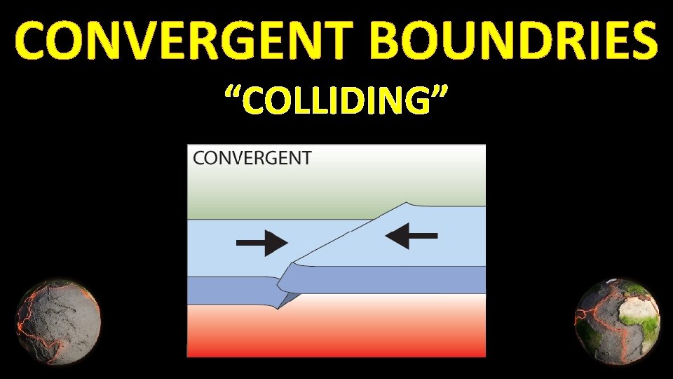 CONVERGENT BOUNDRIES “COLLIDING” 