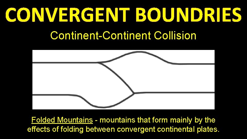 CONVERGENT BOUNDRIES Continent-Continent Collision • Forms mountains, e. g. European Alps, Himalayas Folded Mountains