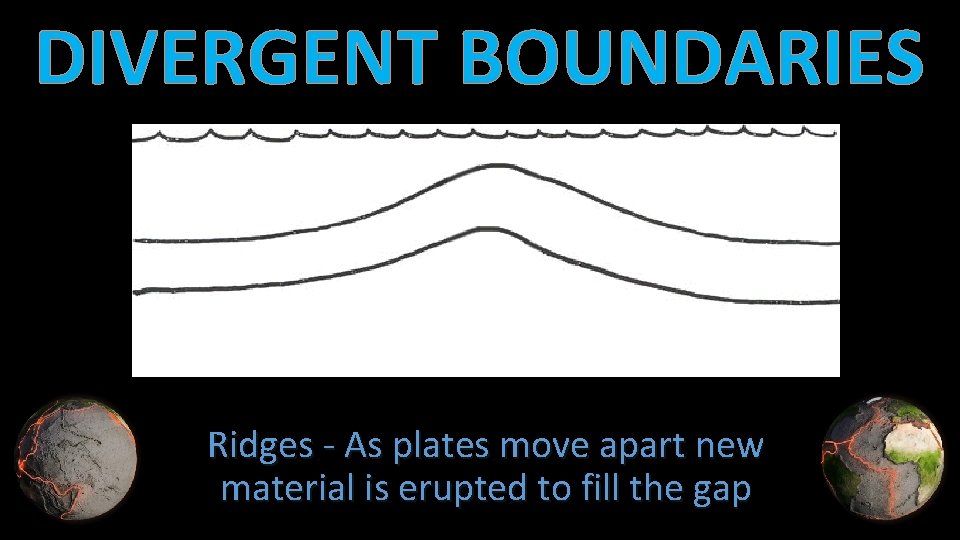 DIVERGENT BOUNDARIES Ridges - As plates move apart new material is erupted to fill