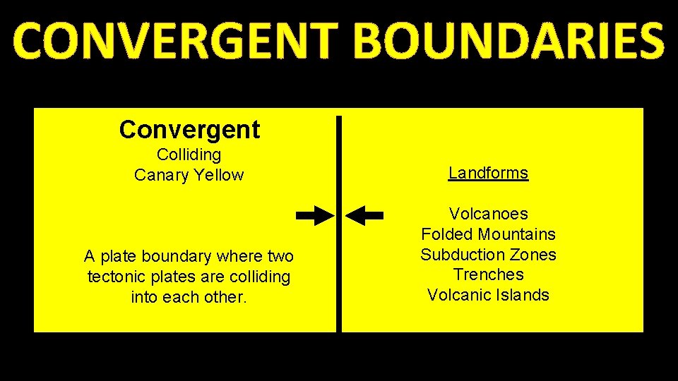 CONVERGENT BOUNDARIES • Iceland has a divergent plate boundary running through its Convergent middle