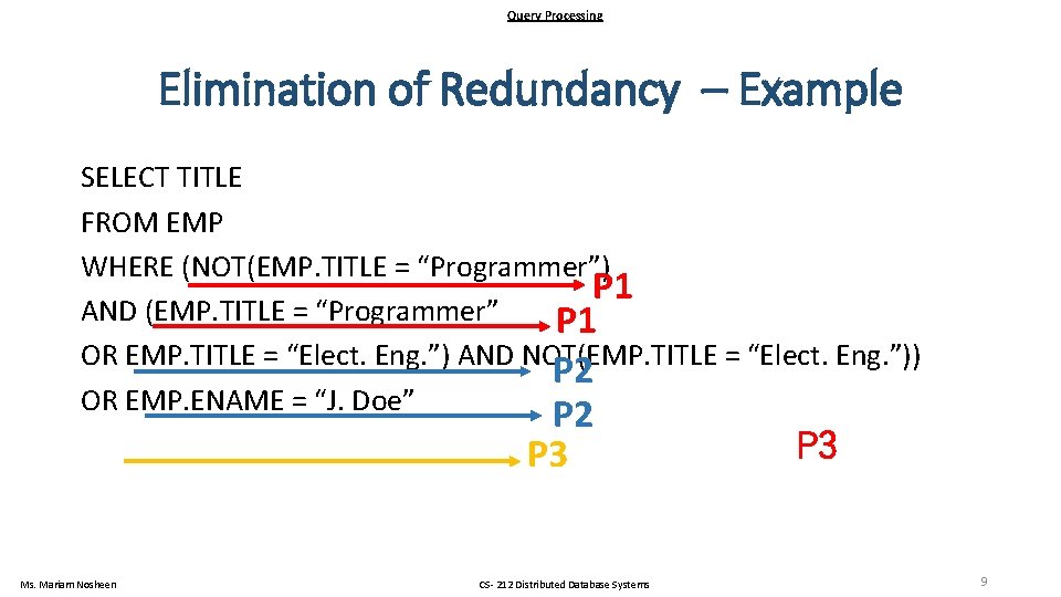 Query Processing Elimination of Redundancy – Example SELECT TITLE FROM EMP WHERE (NOT(EMP. TITLE