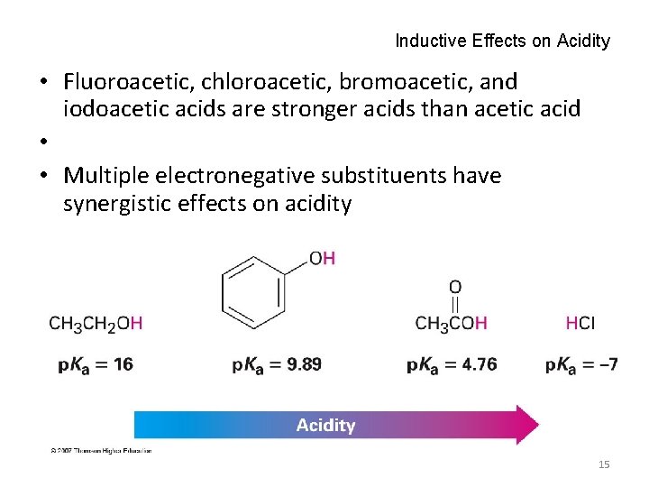 Inductive Effects on Acidity • Fluoroacetic, chloroacetic, bromoacetic, and iodoacetic acids are stronger acids