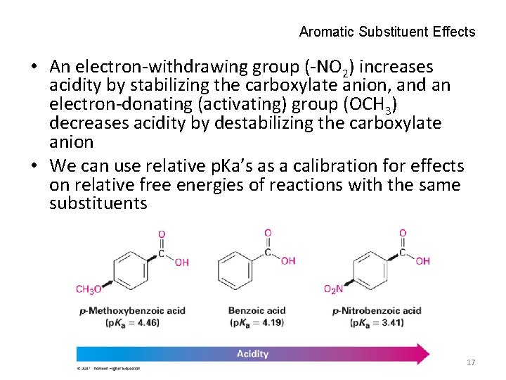 Aromatic Substituent Effects • An electron-withdrawing group (-NO 2) increases acidity by stabilizing the