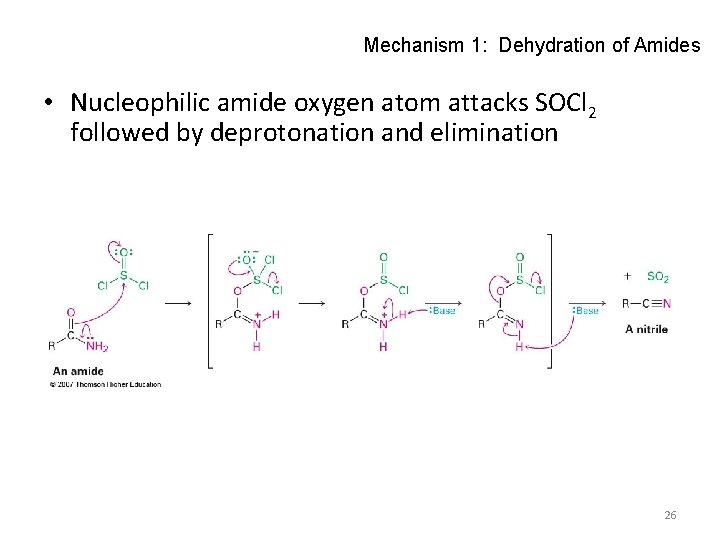 Mechanism 1: Dehydration of Amides • Nucleophilic amide oxygen atom attacks SOCl 2 followed
