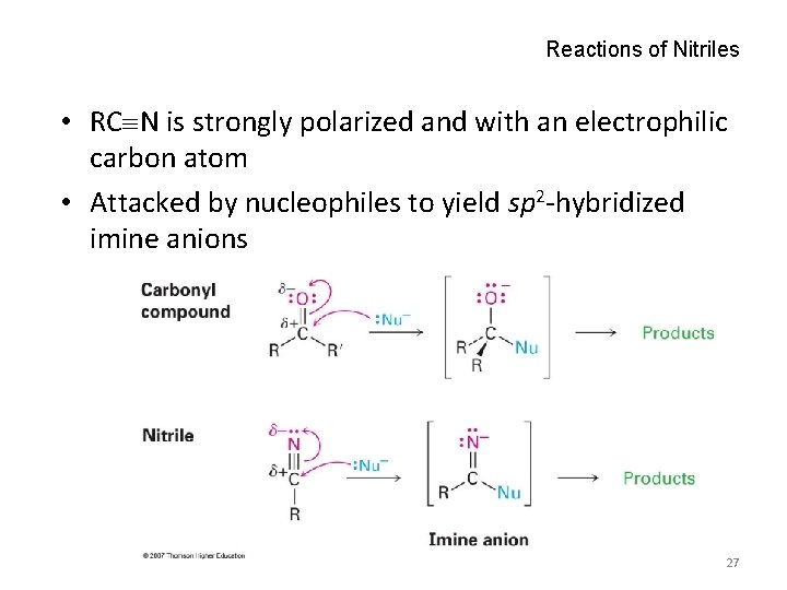 Reactions of Nitriles • RC N is strongly polarized and with an electrophilic carbon