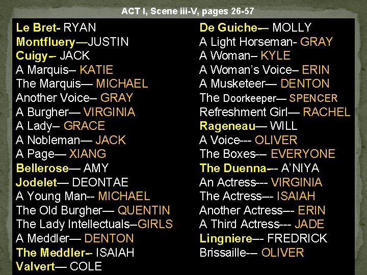 ACT I, Scene iii-V, pages 26 -57 Le Bret- RYAN Montfluery—JUSTIN Cuigy-- JACK A