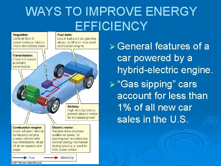 WAYS TO IMPROVE ENERGY EFFICIENCY Ø General features of a car powered by a