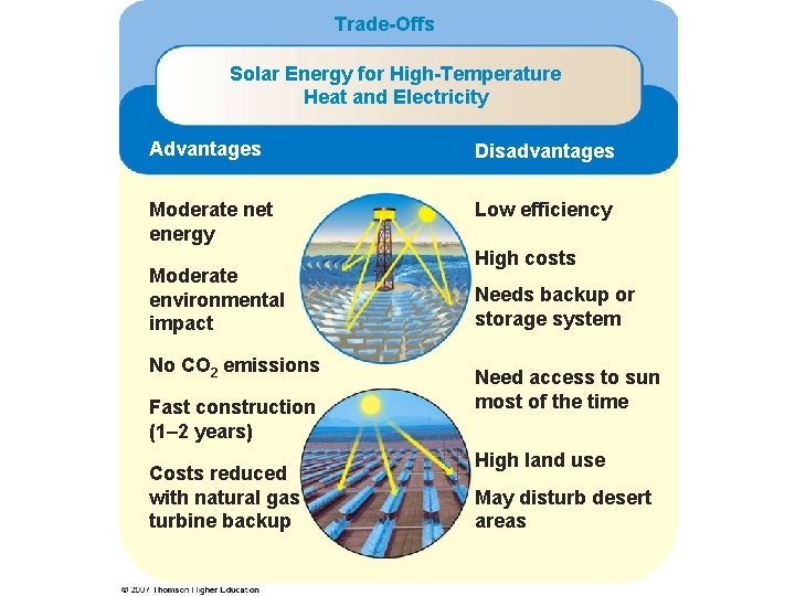 Trade-Offs Solar Energy for High-Temperature Heat and Electricity Advantages Disadvantages Moderate net energy Low