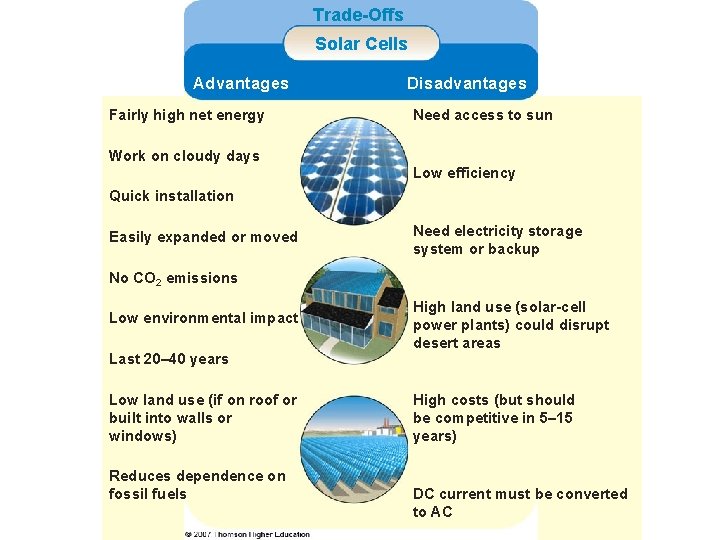 Trade-Offs Solar Cells Advantages Fairly high net energy Disadvantages Need access to sun Work
