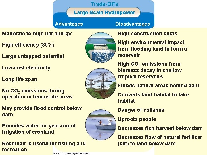 Trade-Offs Large-Scale Hydropower Advantages Disadvantages Moderate to high net energy High construction costs High