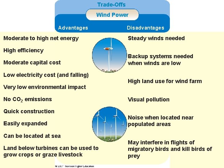 Trade-Offs Wind Power Advantages Moderate to high net energy High efficiency Moderate capital cost