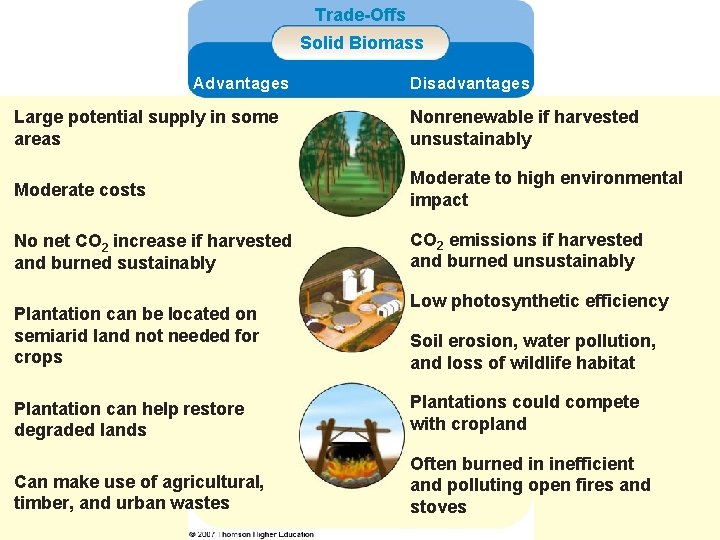 Trade-Offs Solid Biomass Advantages Disadvantages Large potential supply in some areas Nonrenewable if harvested