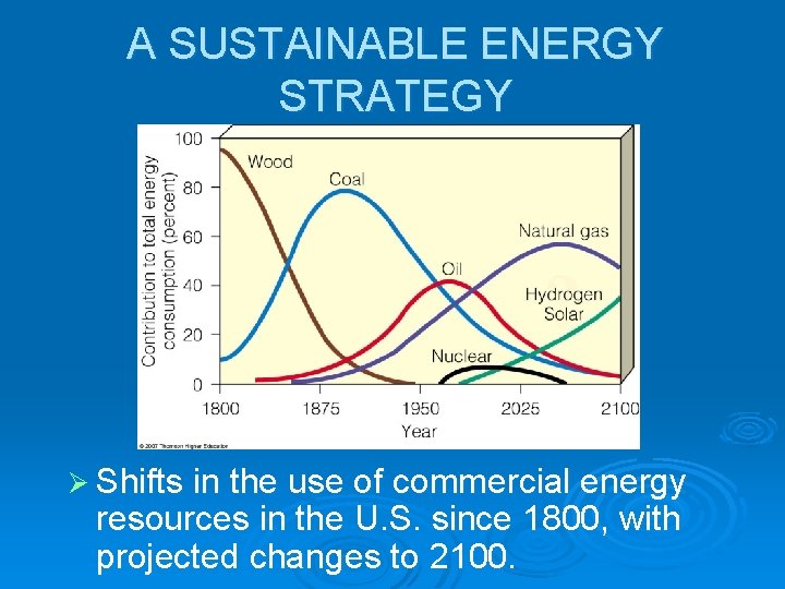 A SUSTAINABLE ENERGY STRATEGY Ø Shifts in the use of commercial energy resources in