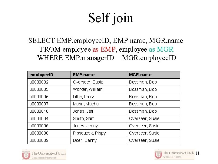 Self join SELECT EMP. employee. ID, EMP. name, MGR. name FROM employee as EMP,