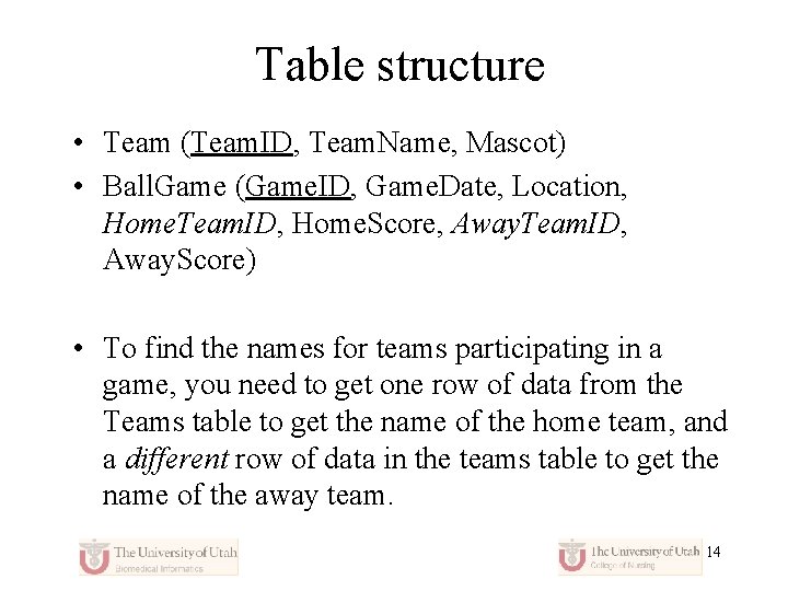 Table structure • Team (Team. ID, Team. Name, Mascot) • Ball. Game (Game. ID,