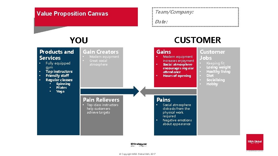 Team/Company: Value Proposition Canvas Date: CUSTOMER YOU Products and Services • • Fully equipped