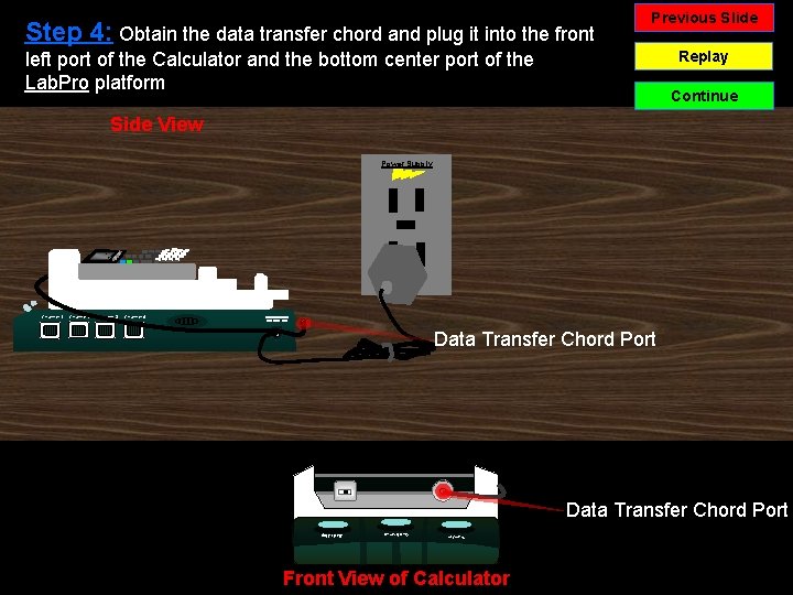 Step 4: Obtain the data transfer chord and plug it into the front Previous