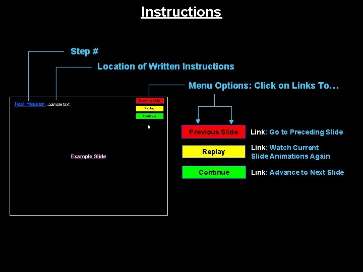 Instructions Step # Location of Written Instructions Menu Options: Click on Links To… Previous