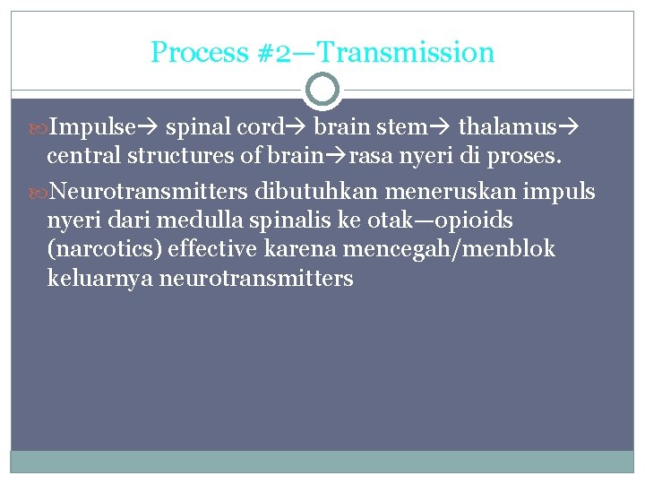 Process #2—Transmission Impulse spinal cord brain stem thalamus central structures of brain rasa nyeri