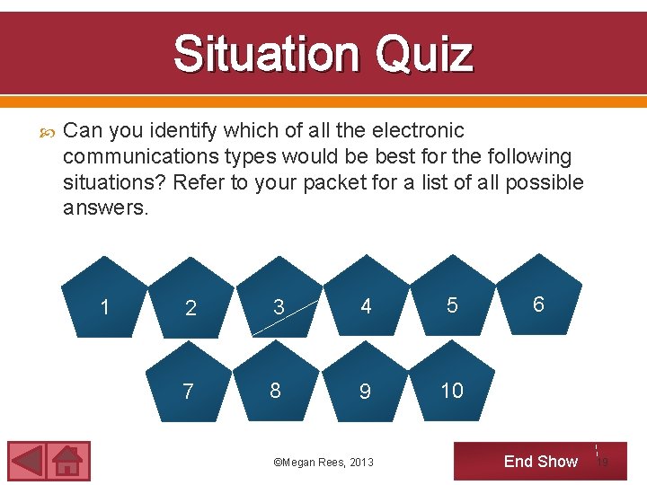 Situation Quiz Can you identify which of all the electronic communications types would be