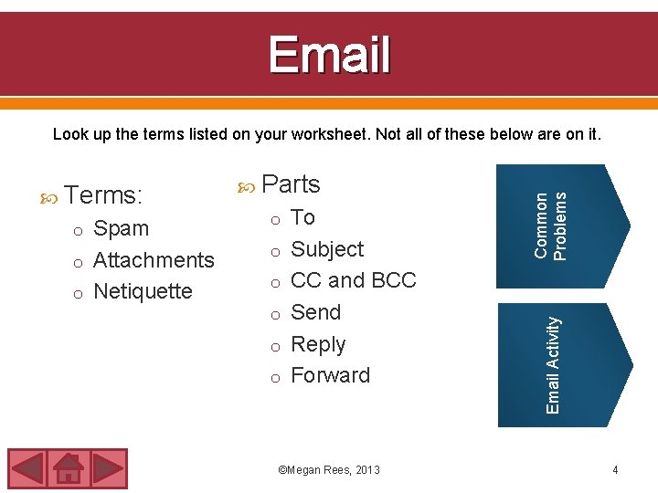 Email o Spam o Attachments o Netiquette Parts o To o Subject o CC