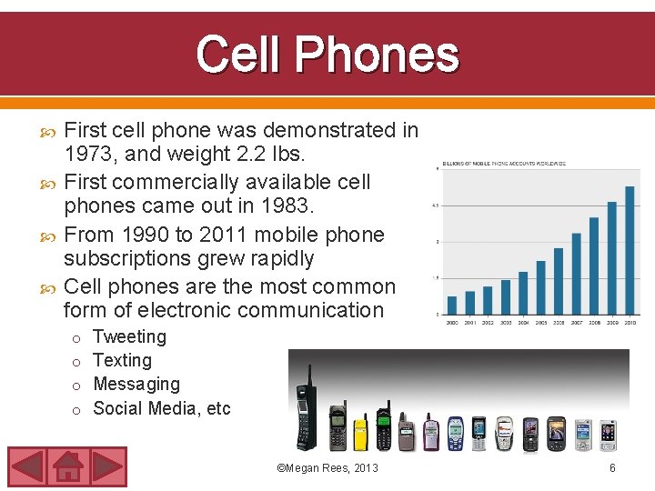 Cell Phones First cell phone was demonstrated in 1973, and weight 2. 2 lbs.