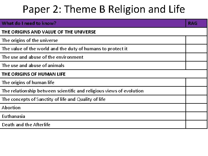 Paper 2: Theme B Religion and Life What do I need to know? THE