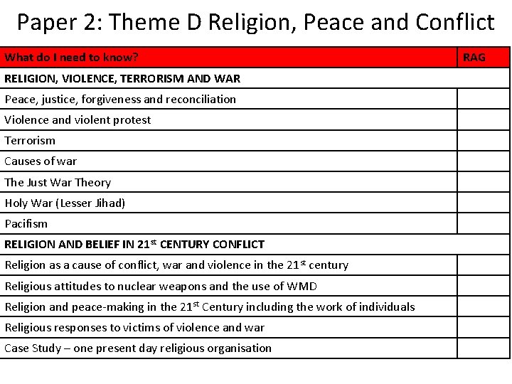 Paper 2: Theme D Religion, Peace and Conflict What do I need to know?