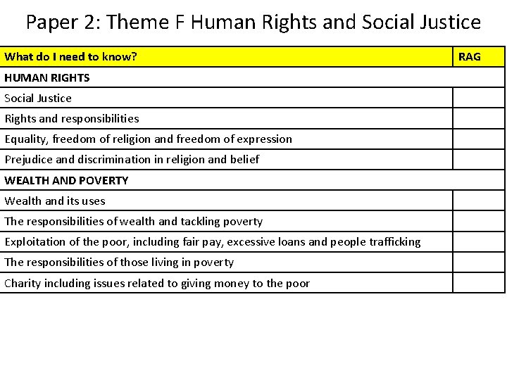 Paper 2: Theme F Human Rights and Social Justice What do I need to