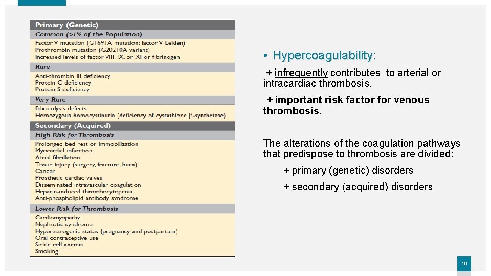  • Hypercoagulability: + infrequently contributes to arterial or intracardiac thrombosis. + important risk