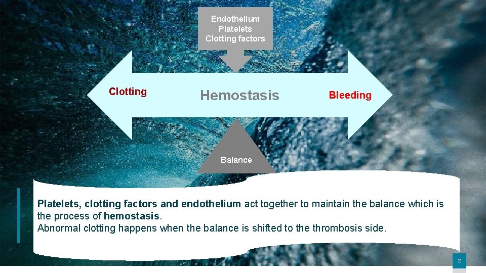 Endothelium Platelets Clotting factors Clotting Hemostasis Bleeding Balance Platelets, clotting factors and endothelium act