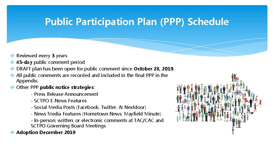 Public Participation Plan (PPP) Schedule Reviewed every 3 years 45 -day public comment period