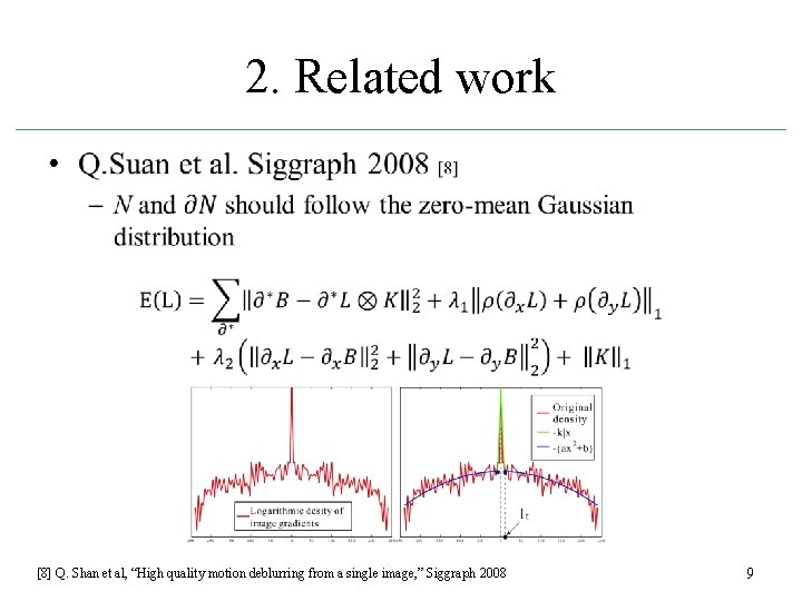 2. Related work • [8] Q. Shan et al, “High quality motion deblurring from