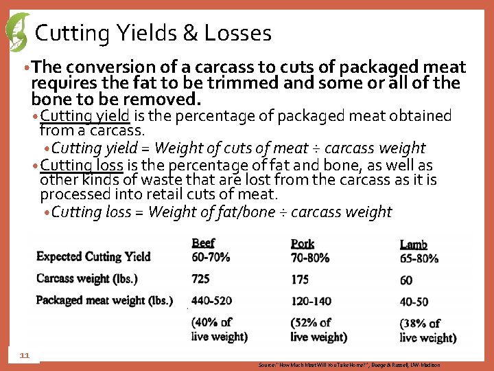 Cutting Yields & Losses • The conversion of a carcass to cuts of packaged
