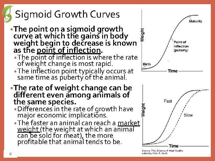 Sigmoid Growth Curves • The point on a sigmoid growth curve at which the